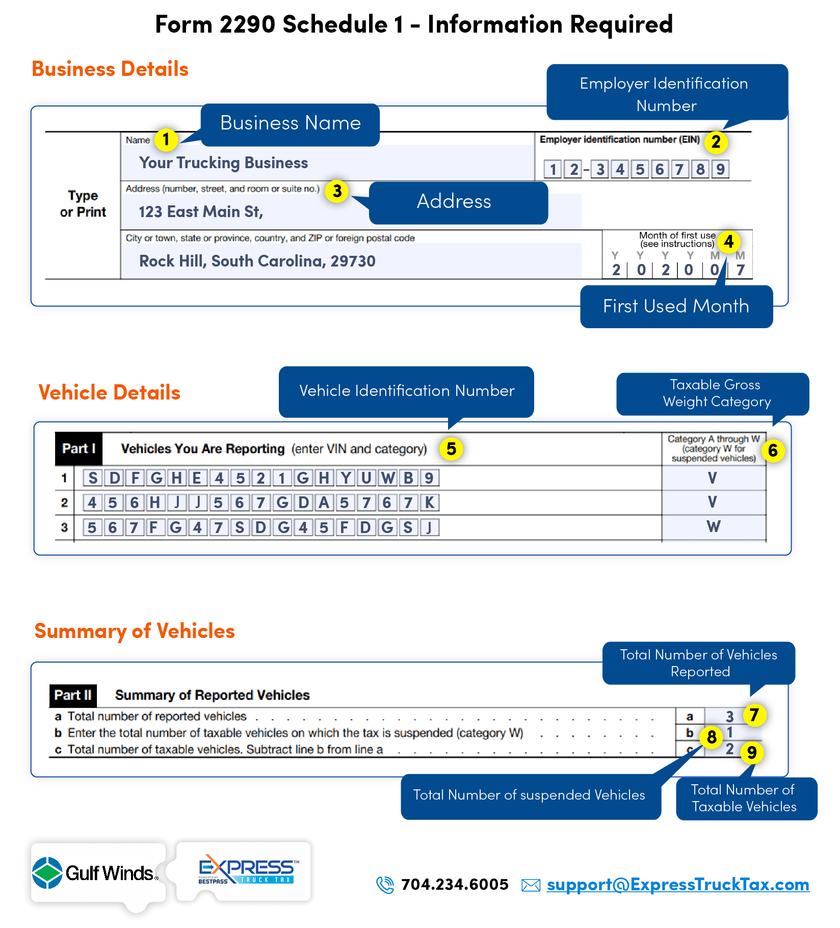 Gwii Form 2290 Schedule 1